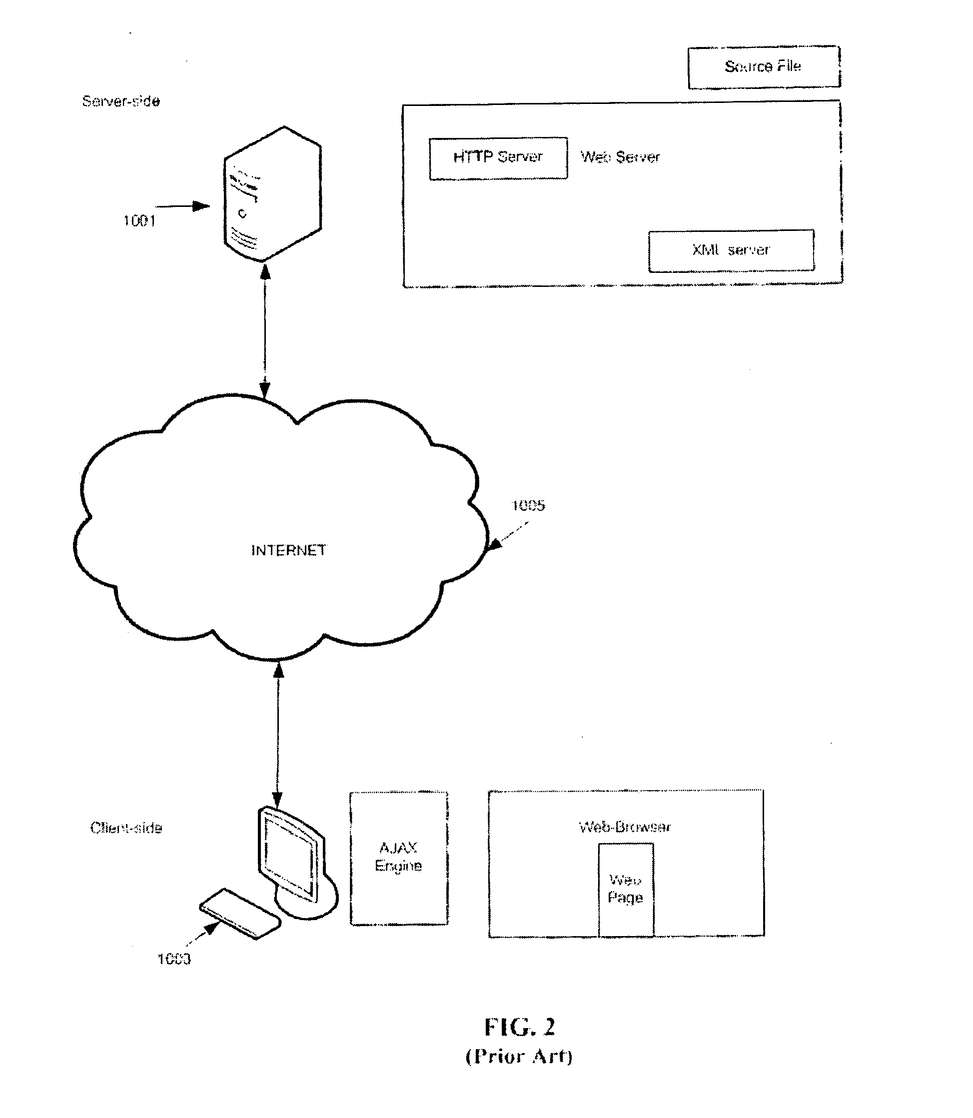 Aspect oriented programming