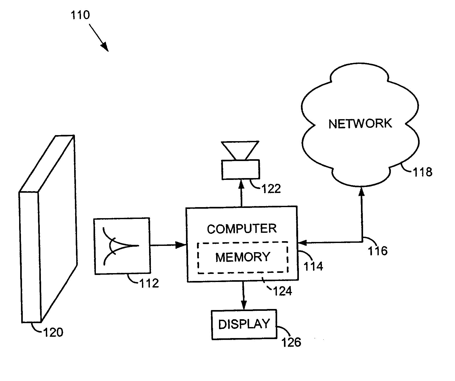 User Feedback in Connection with Object Recognition