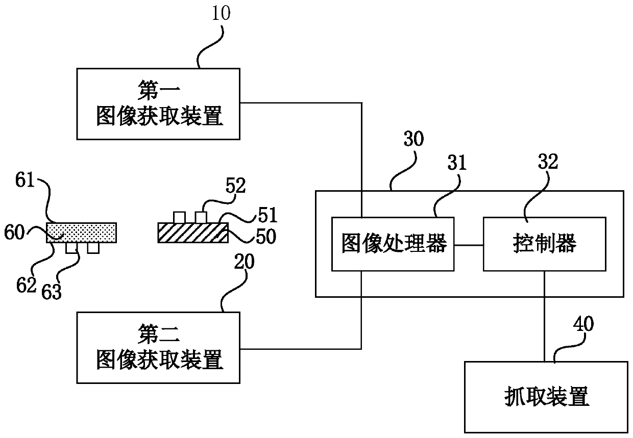 Automatic alignment crimping system and method