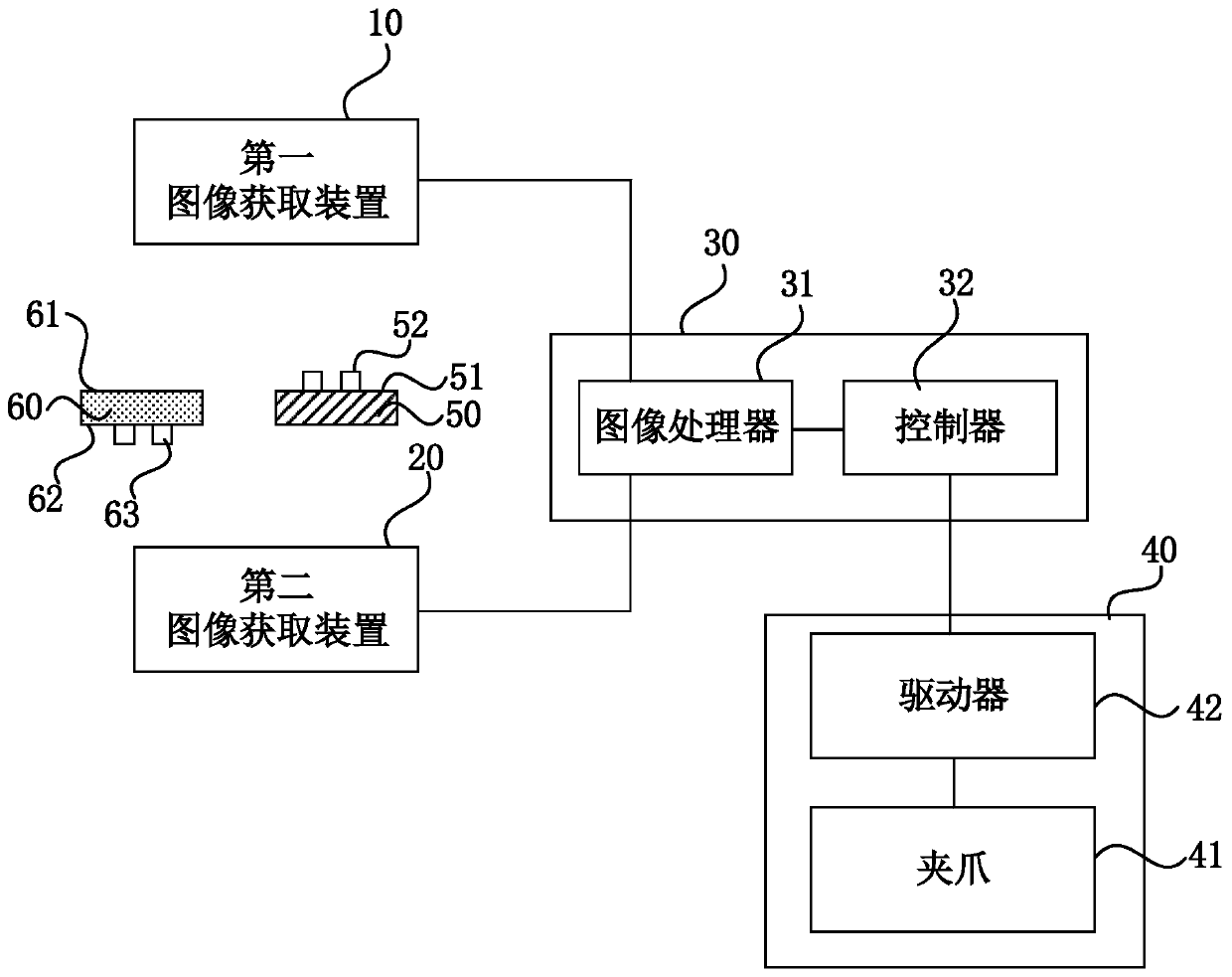 Automatic alignment crimping system and method