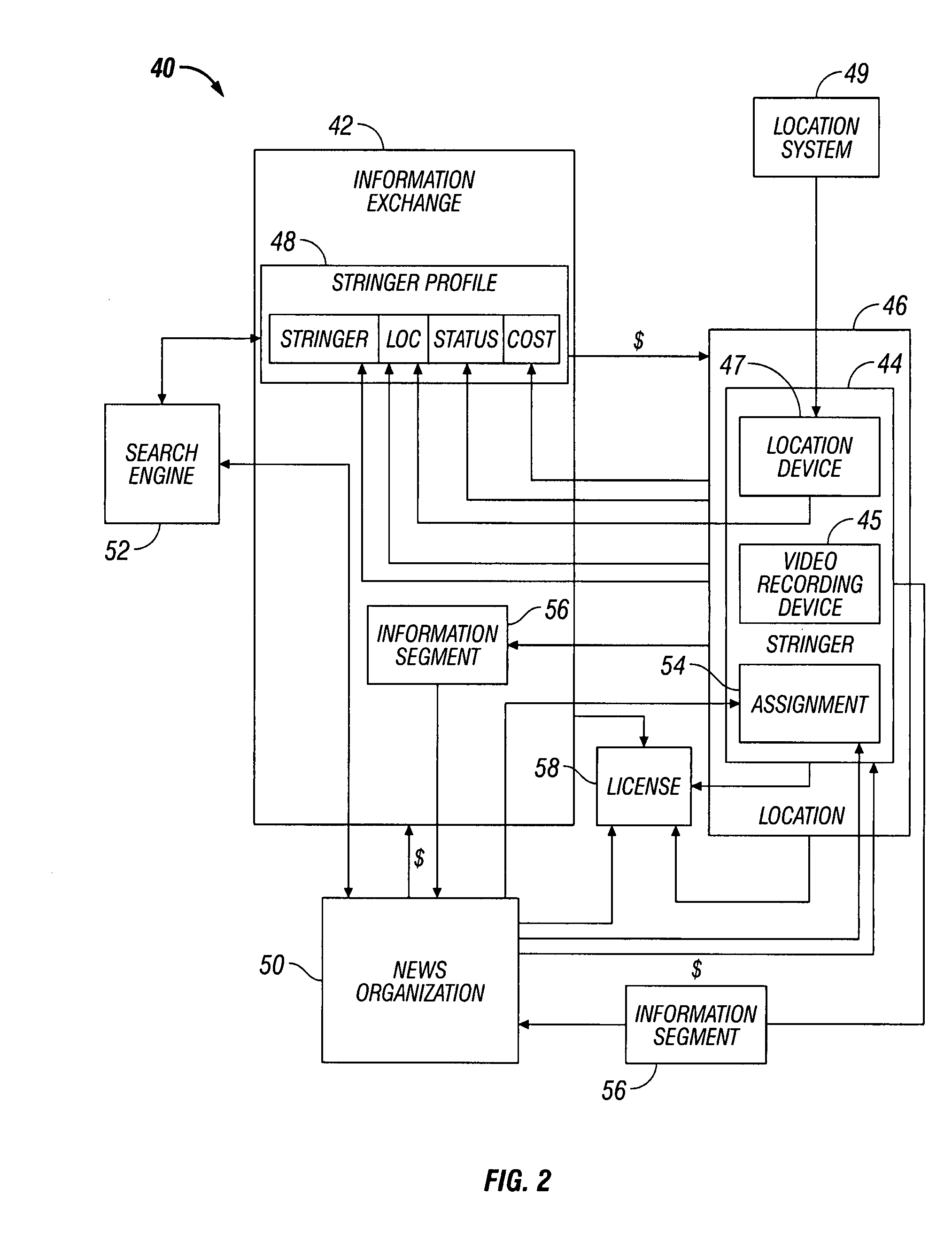 System and method for video on request