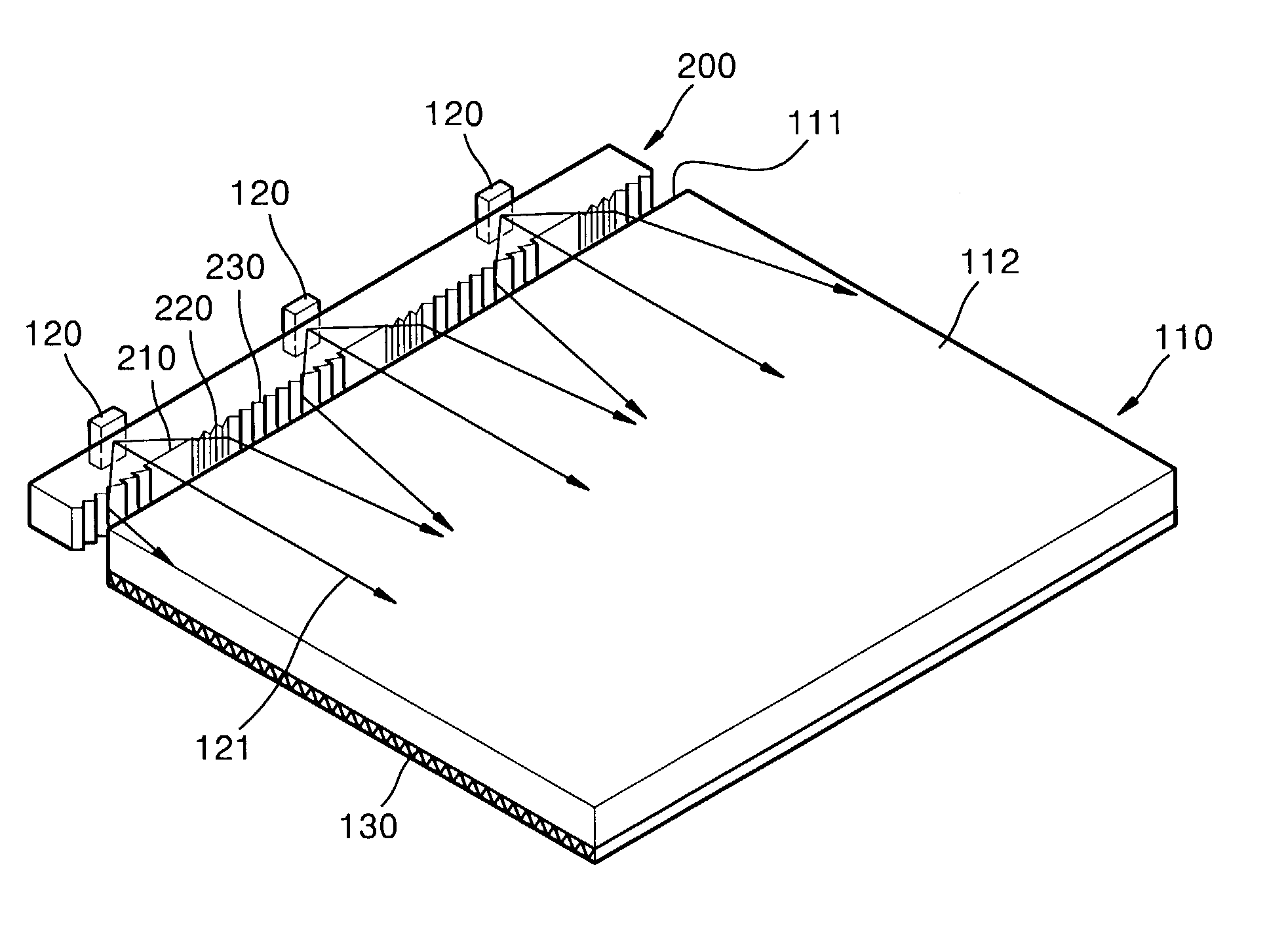 Backlight unit