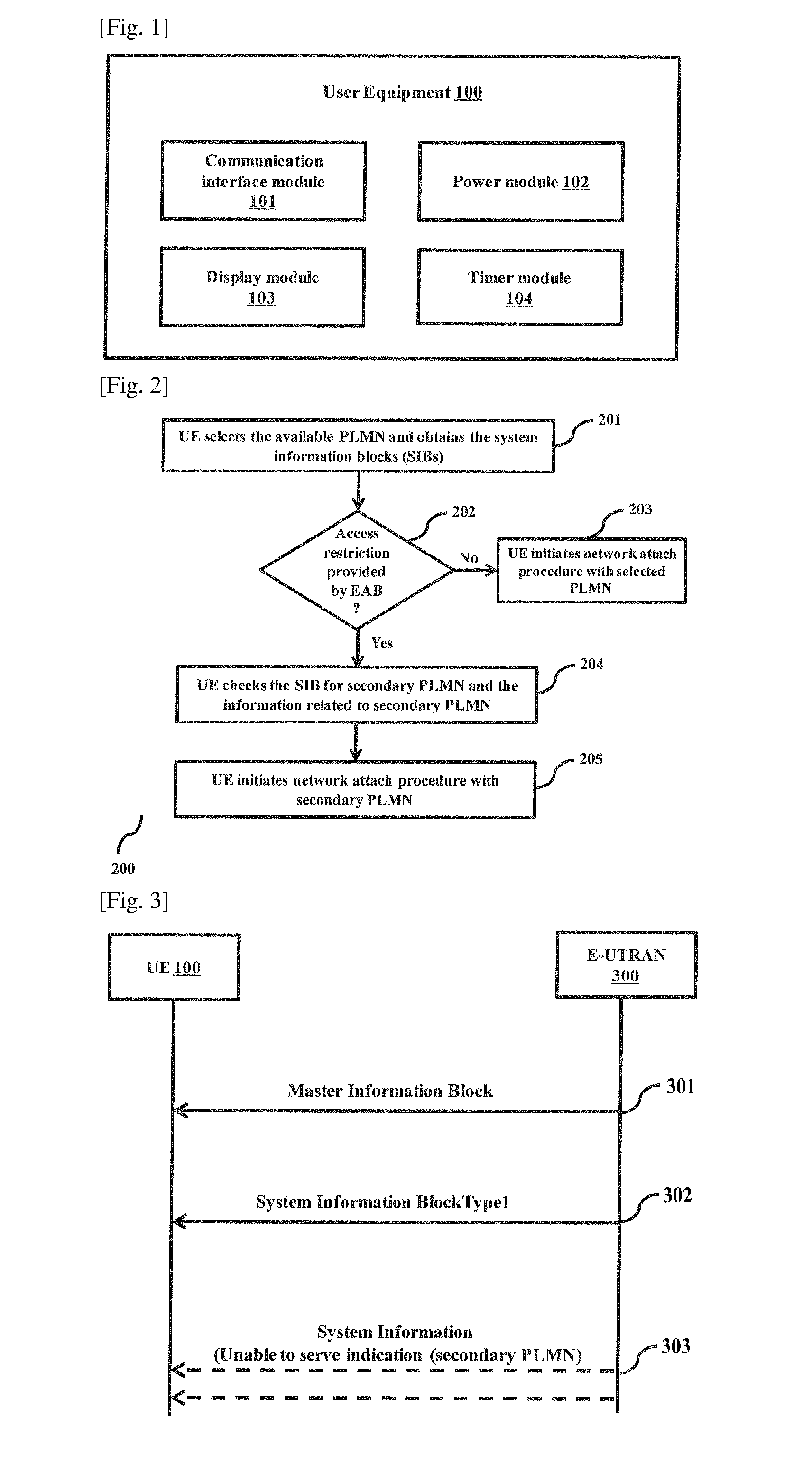 Method and system for selective access control with ensured service continuity guarantees