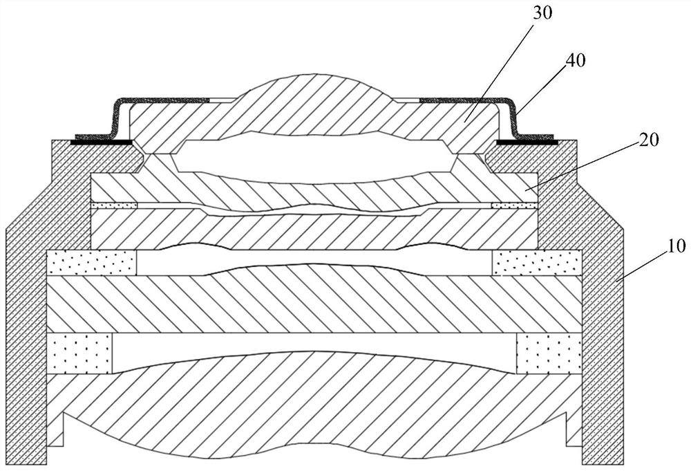 Lens structure, manufacturing method thereof, and camera