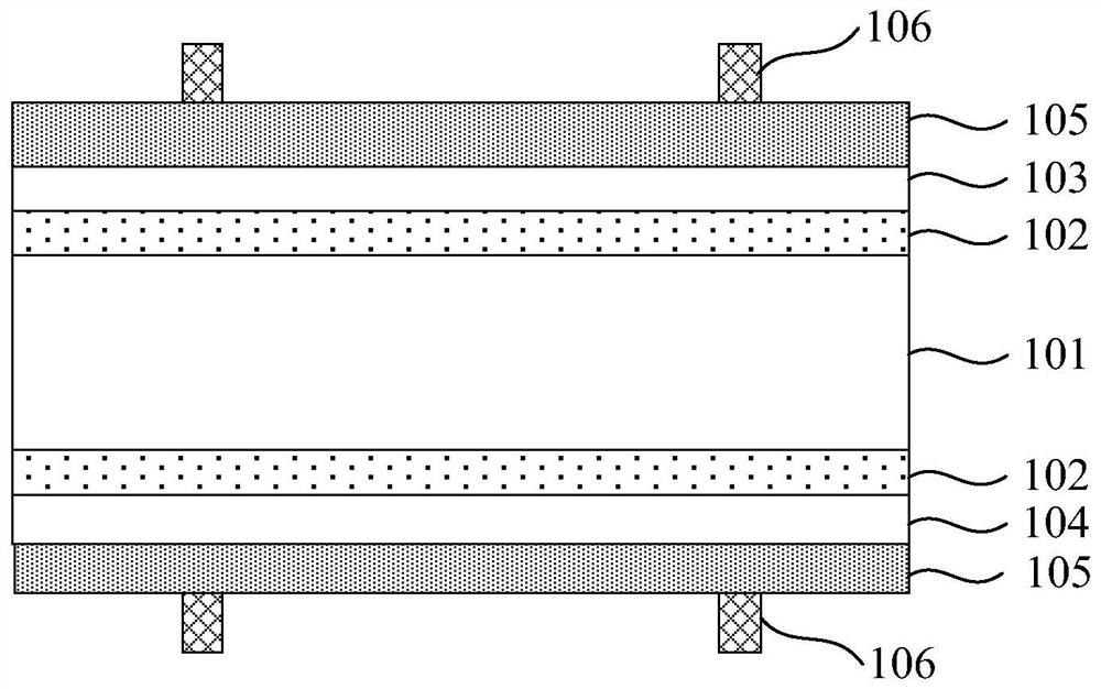 Coating equipment and coating method for making transparent conductive oxide film