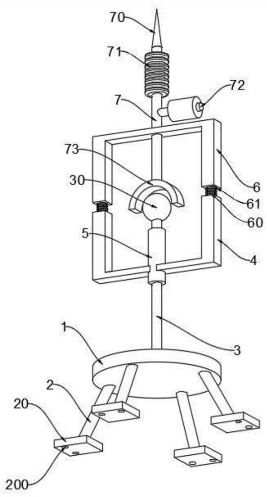 A neutral point gap grounding protection device