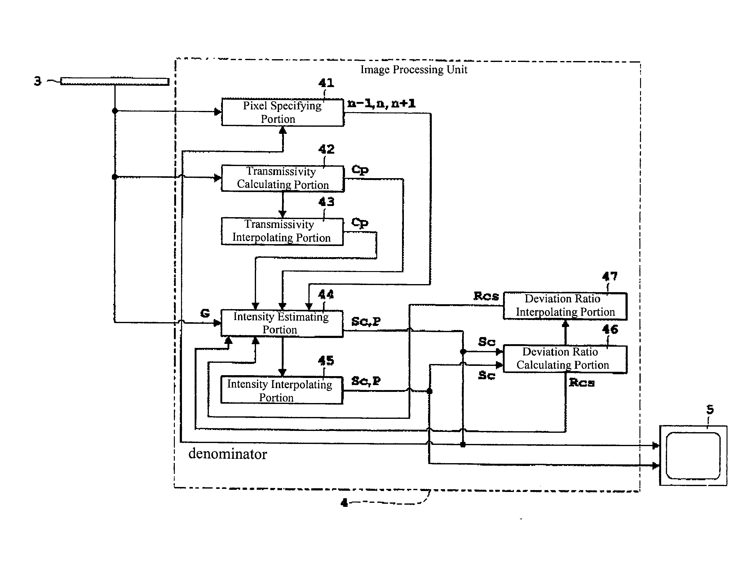 Radiography device