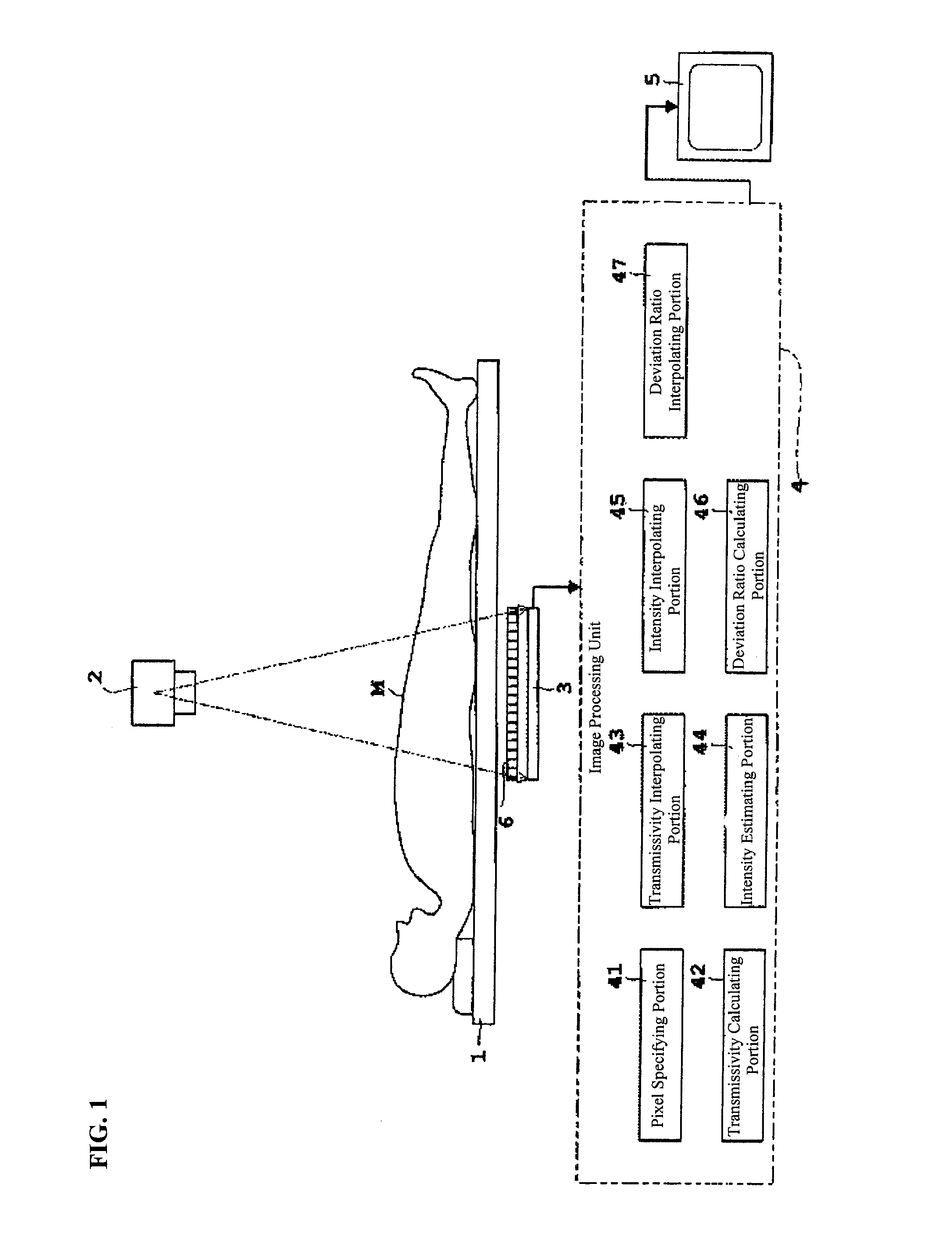 Radiography device