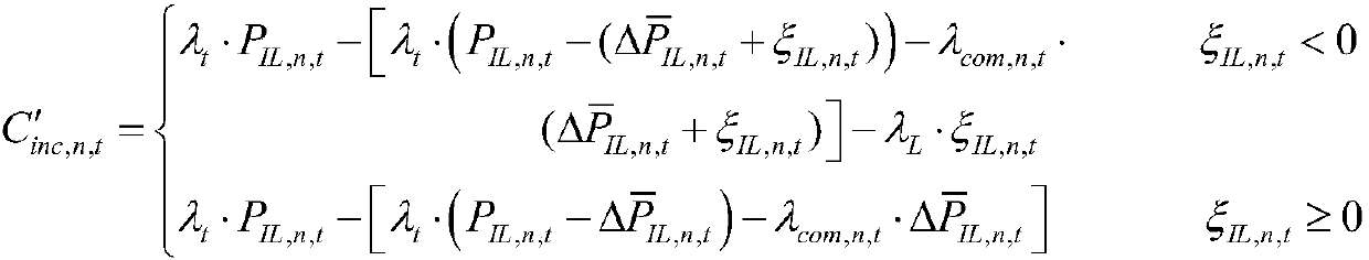 Virtual-power-plant day-ahead-optimization scheduling method of considering demand response