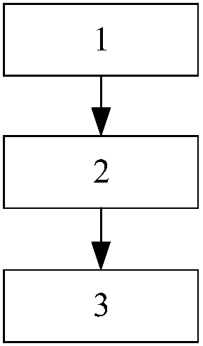 Virtual-power-plant day-ahead-optimization scheduling method of considering demand response