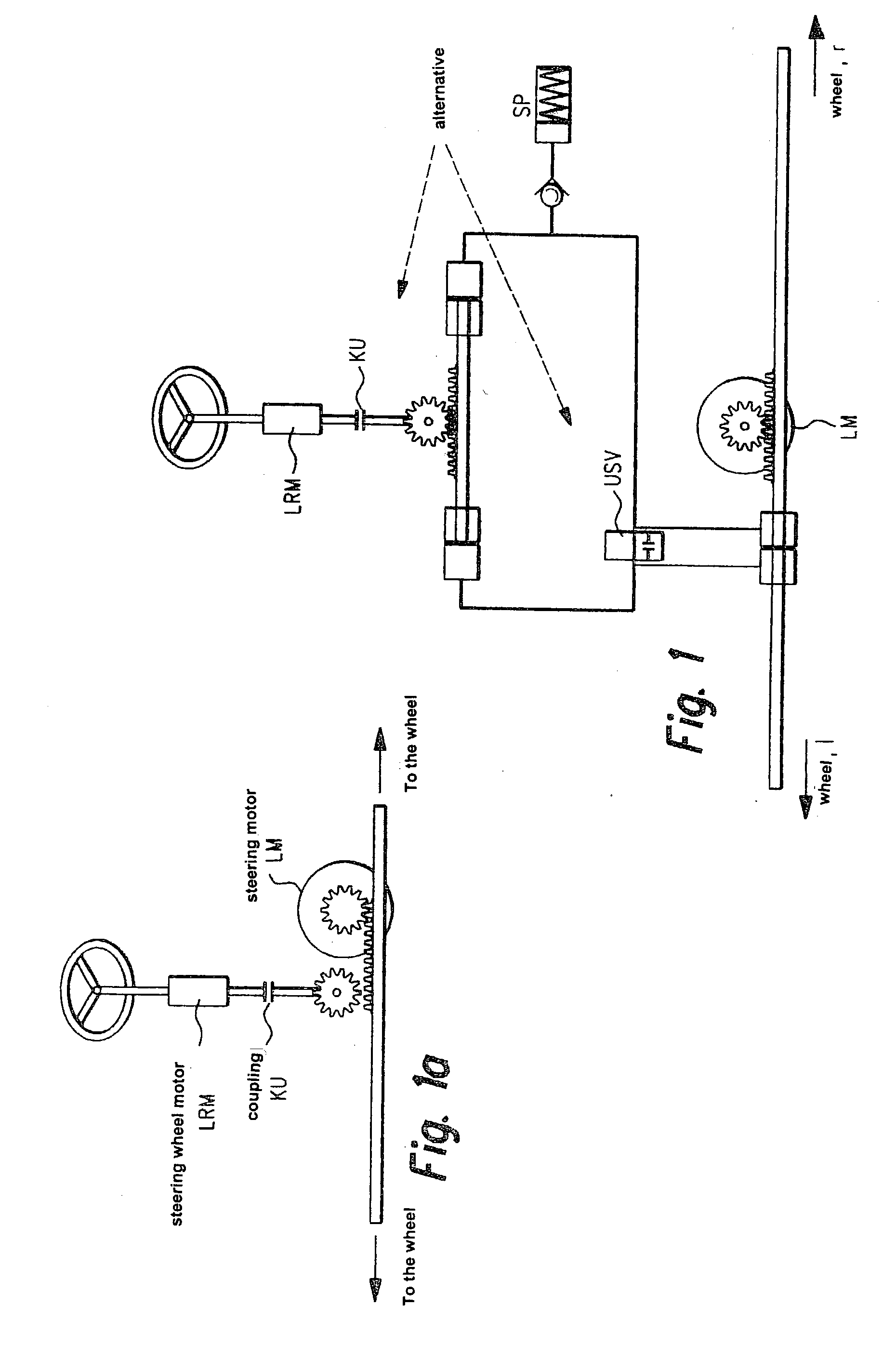 Method for controlling a steer-by-wire system