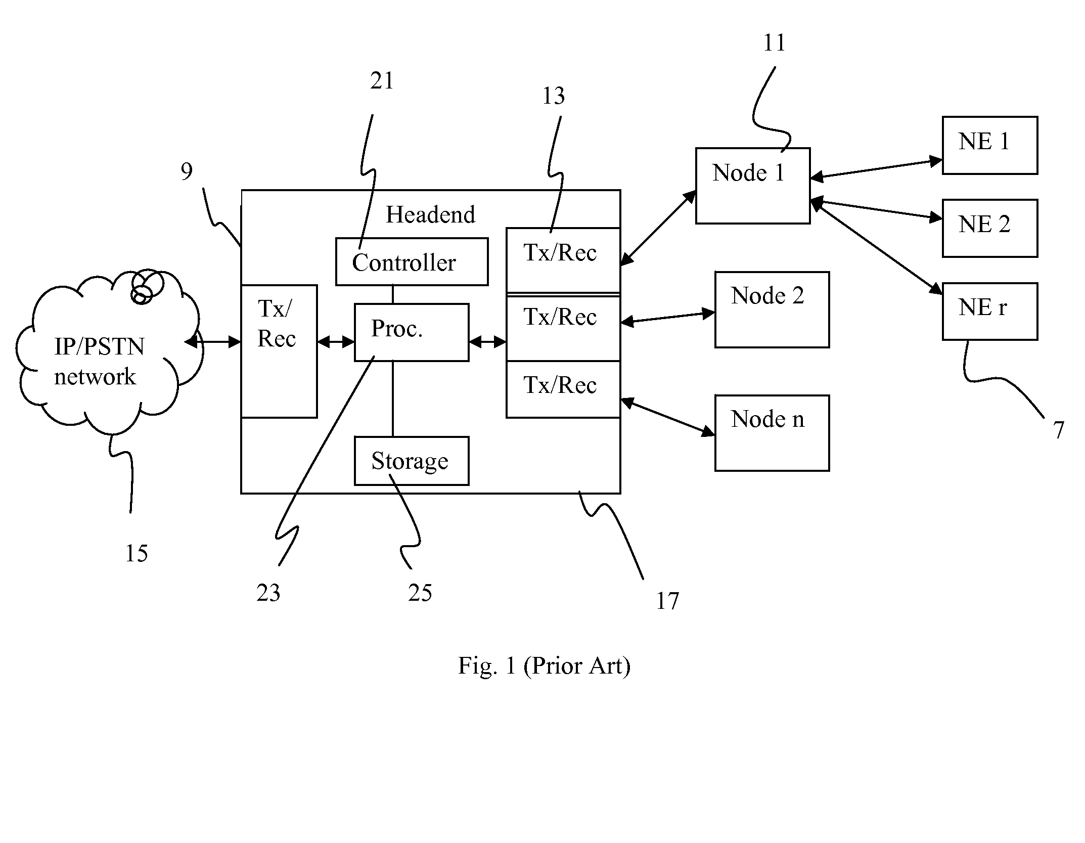 Method and Apparatus for Providing Low Resolution Images in a Broadcast System
