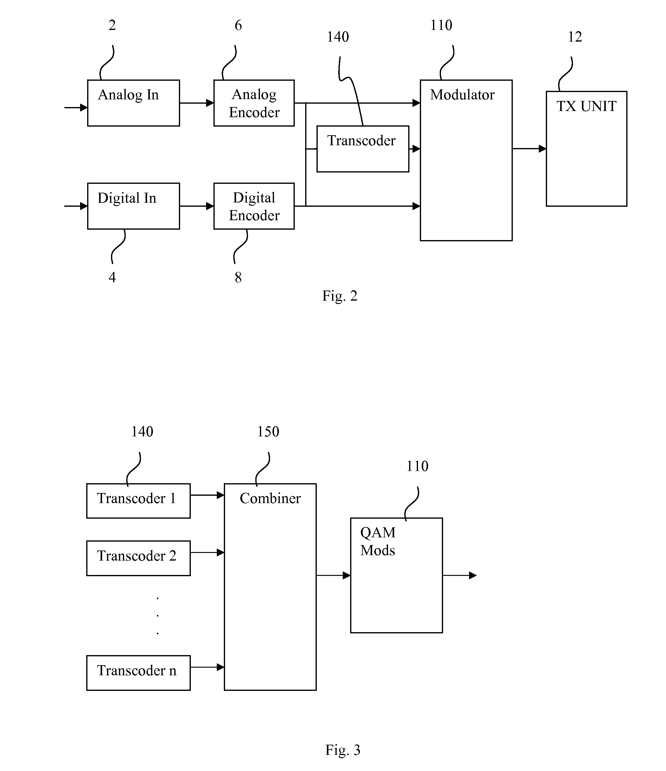 Method and Apparatus for Providing Low Resolution Images in a Broadcast System