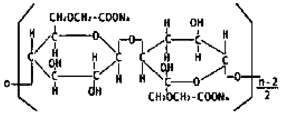 Lithium battery silicon carbon negative electrode slurry and preparation method thereof, and lithium ion battery