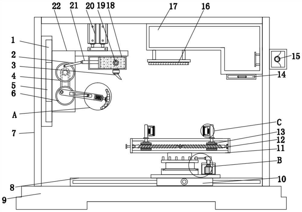 Polishing and trimming device for automobile sheet metal machining