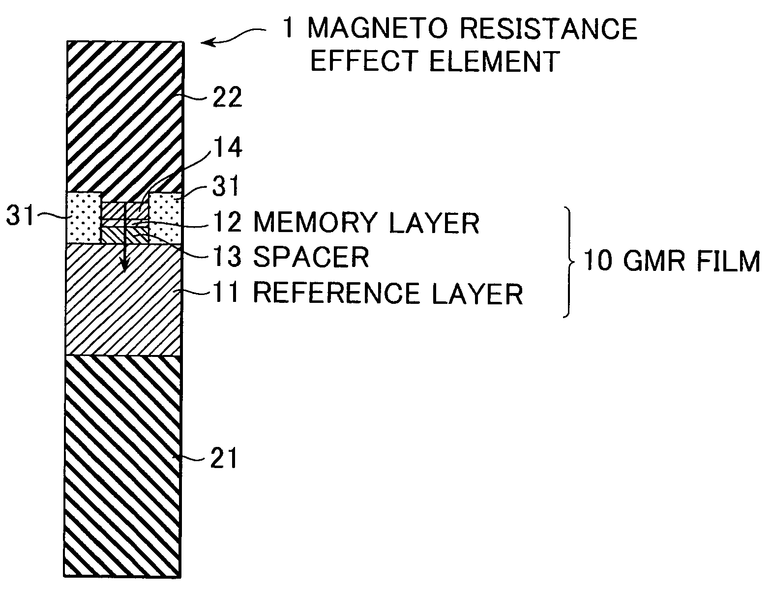 Magnetoresistance effect element, method of manufacture thereof, magnetic storage and method of manufacture thereof