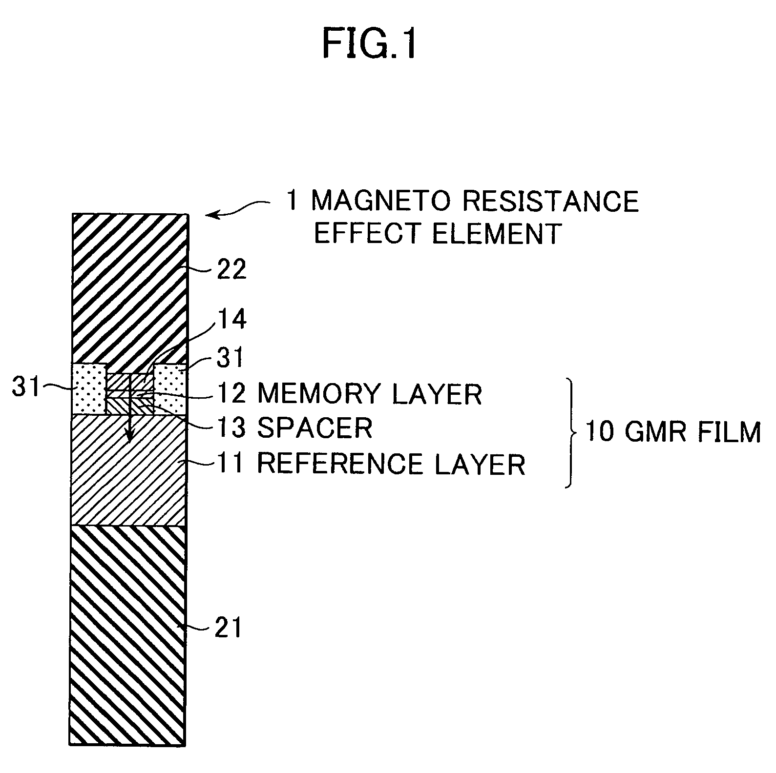 Magnetoresistance effect element, method of manufacture thereof, magnetic storage and method of manufacture thereof