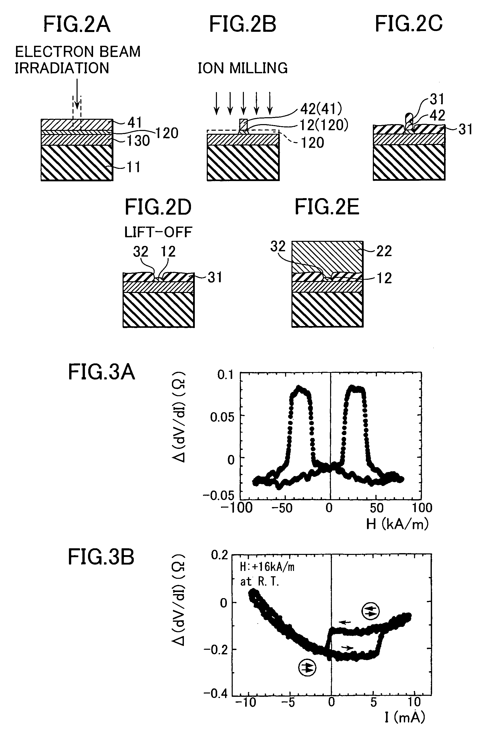 Magnetoresistance effect element, method of manufacture thereof, magnetic storage and method of manufacture thereof