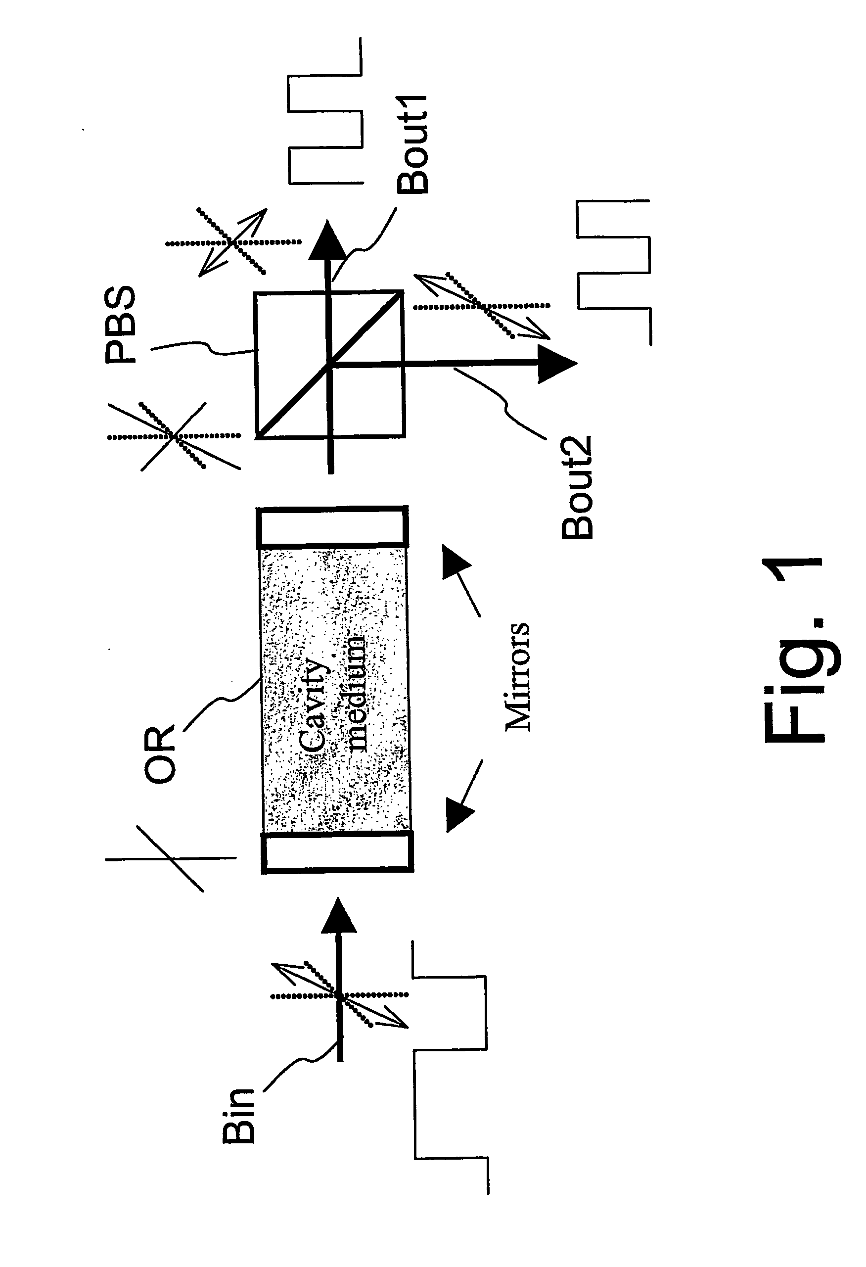 All-optical signal processing method and device