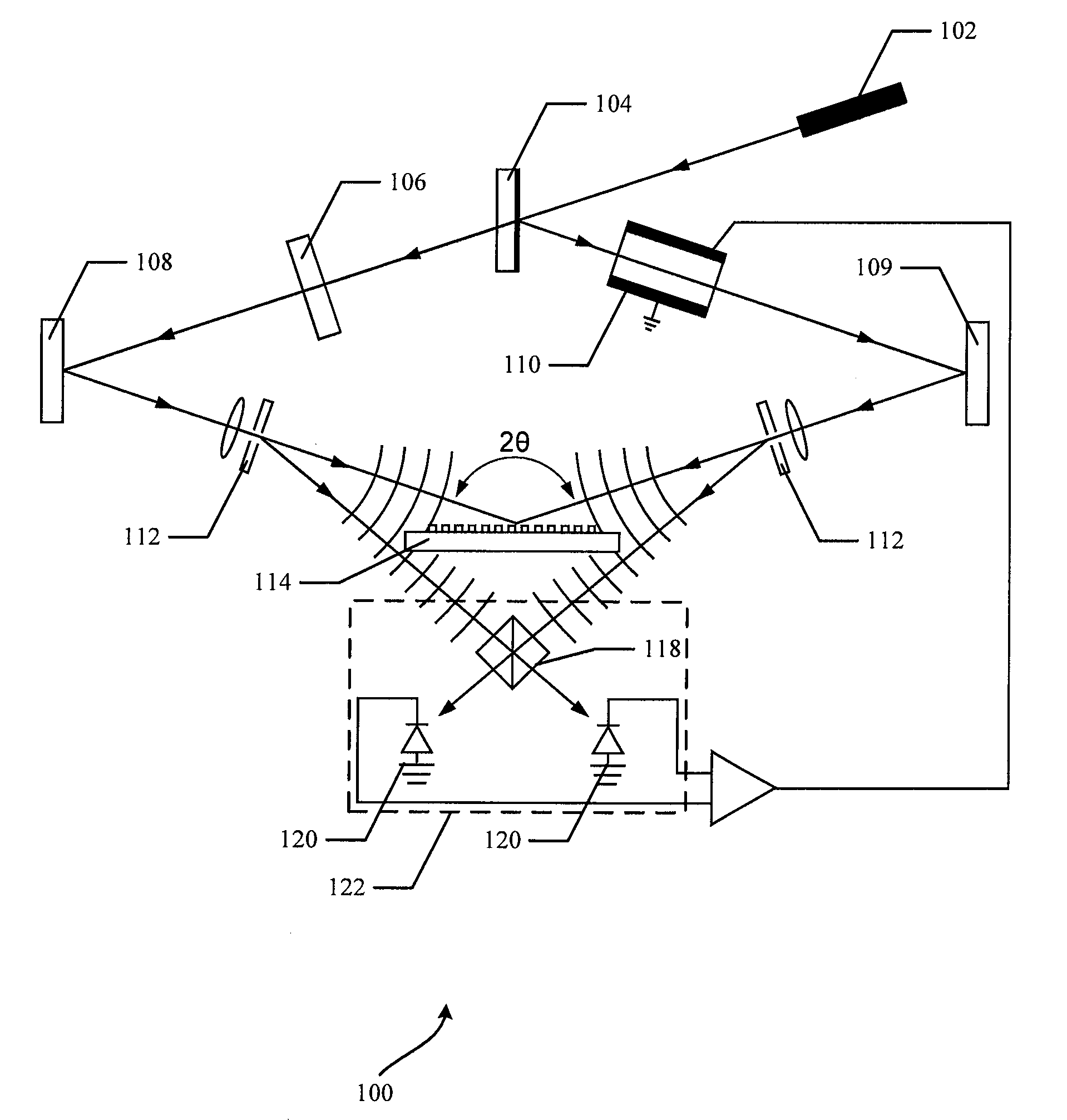 Patterning resolution enhancement combining interference lithography and self-aligned double patterning techniques