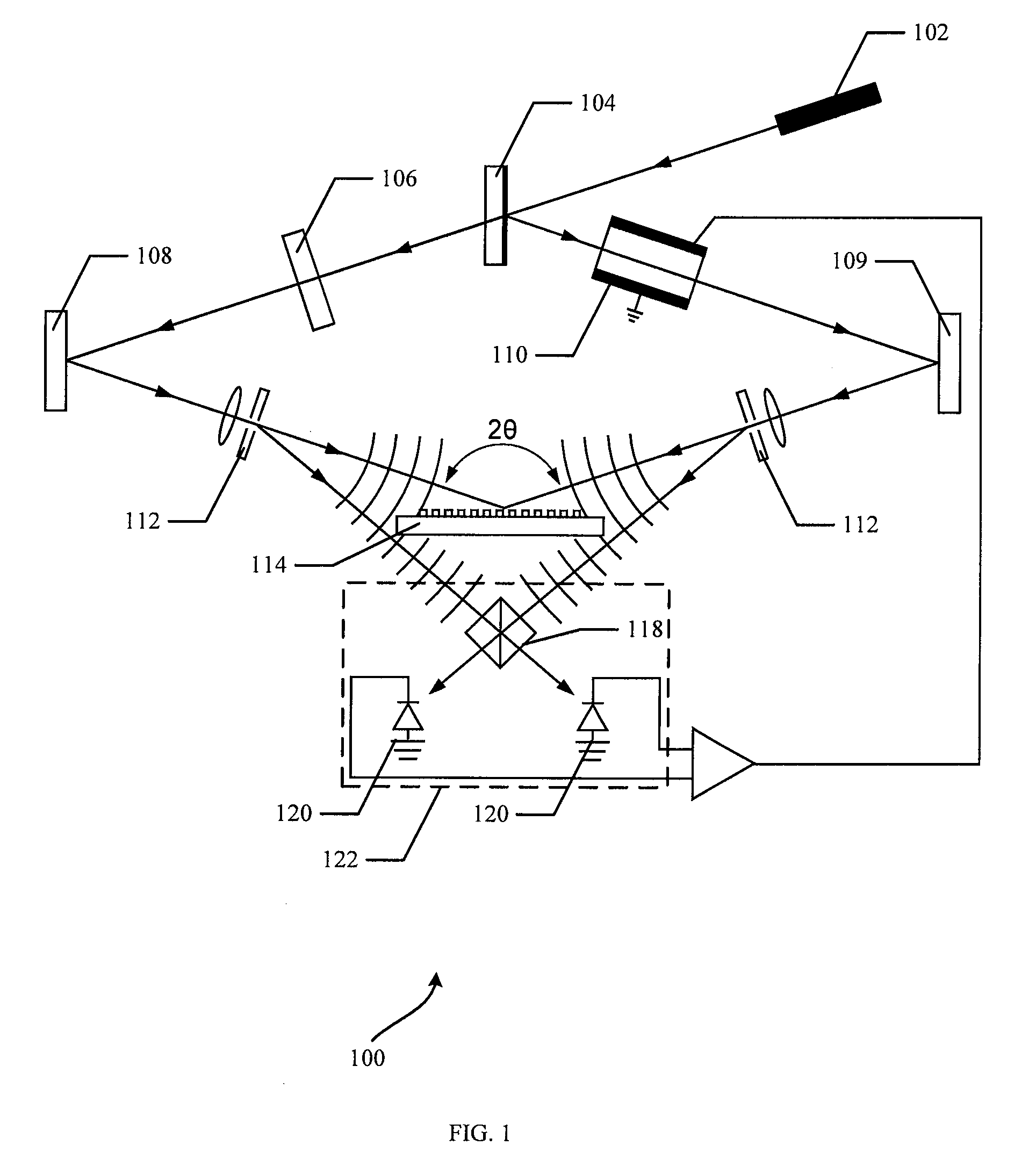 Patterning resolution enhancement combining interference lithography and self-aligned double patterning techniques