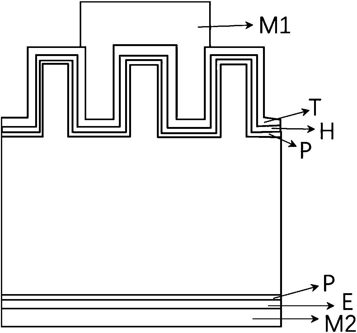 Silicon nanostructured heterojunction solar cell and preparation method thereof