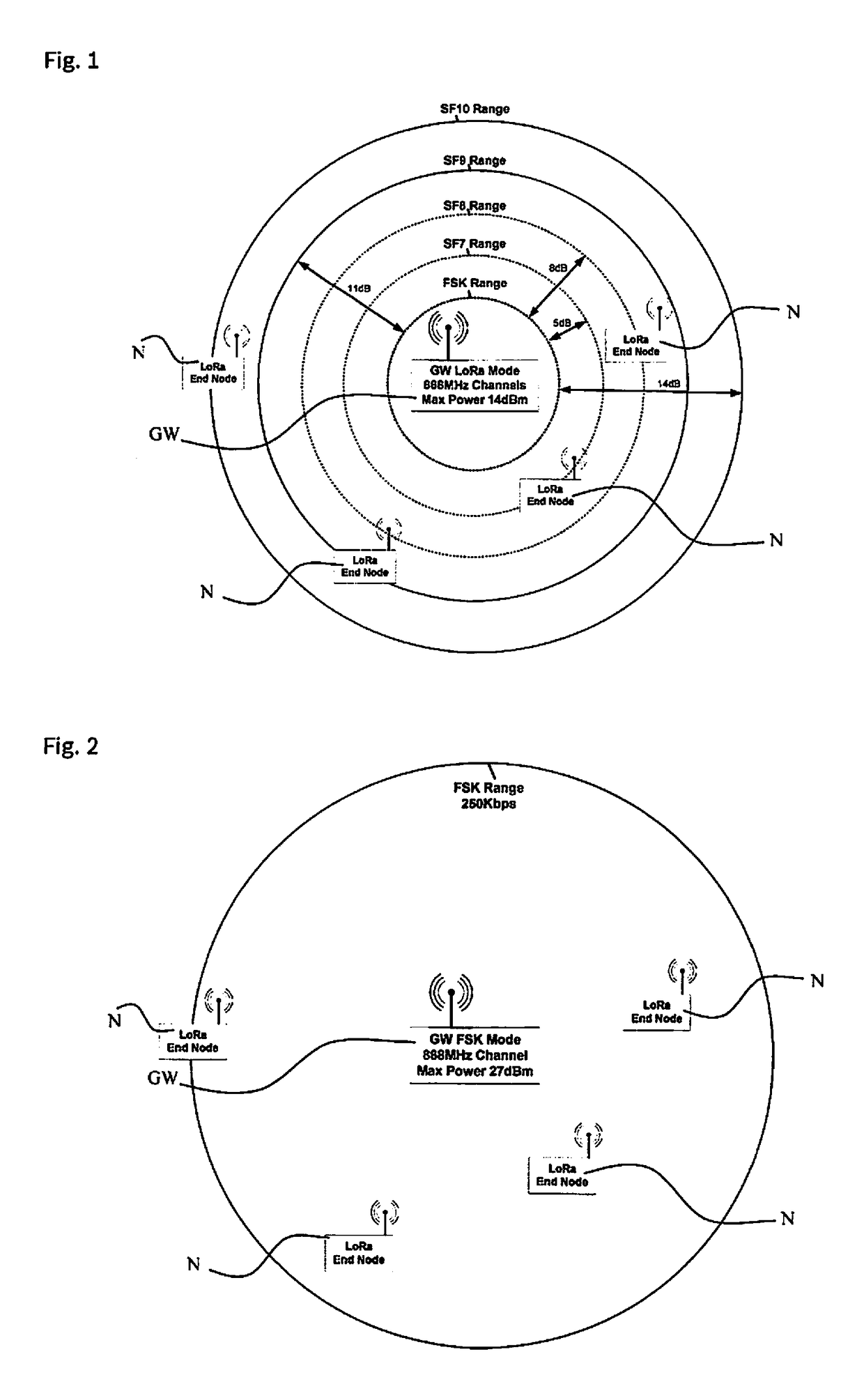 Method for wirelessly updating firmware in a wide area network