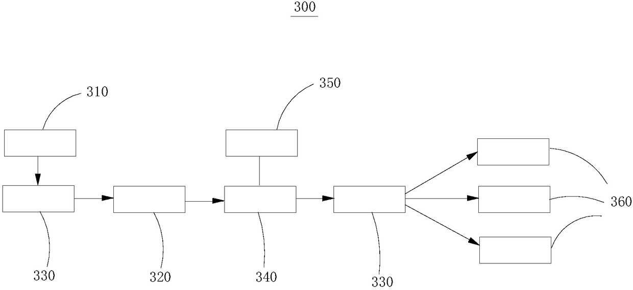 An intelligent identification method and identification device for silicon material quality