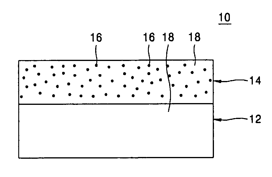 Lithium cationic single-ion conducting filler-containing composite polymer electrolyte for lithium secondary battery and method of manufacturing the same