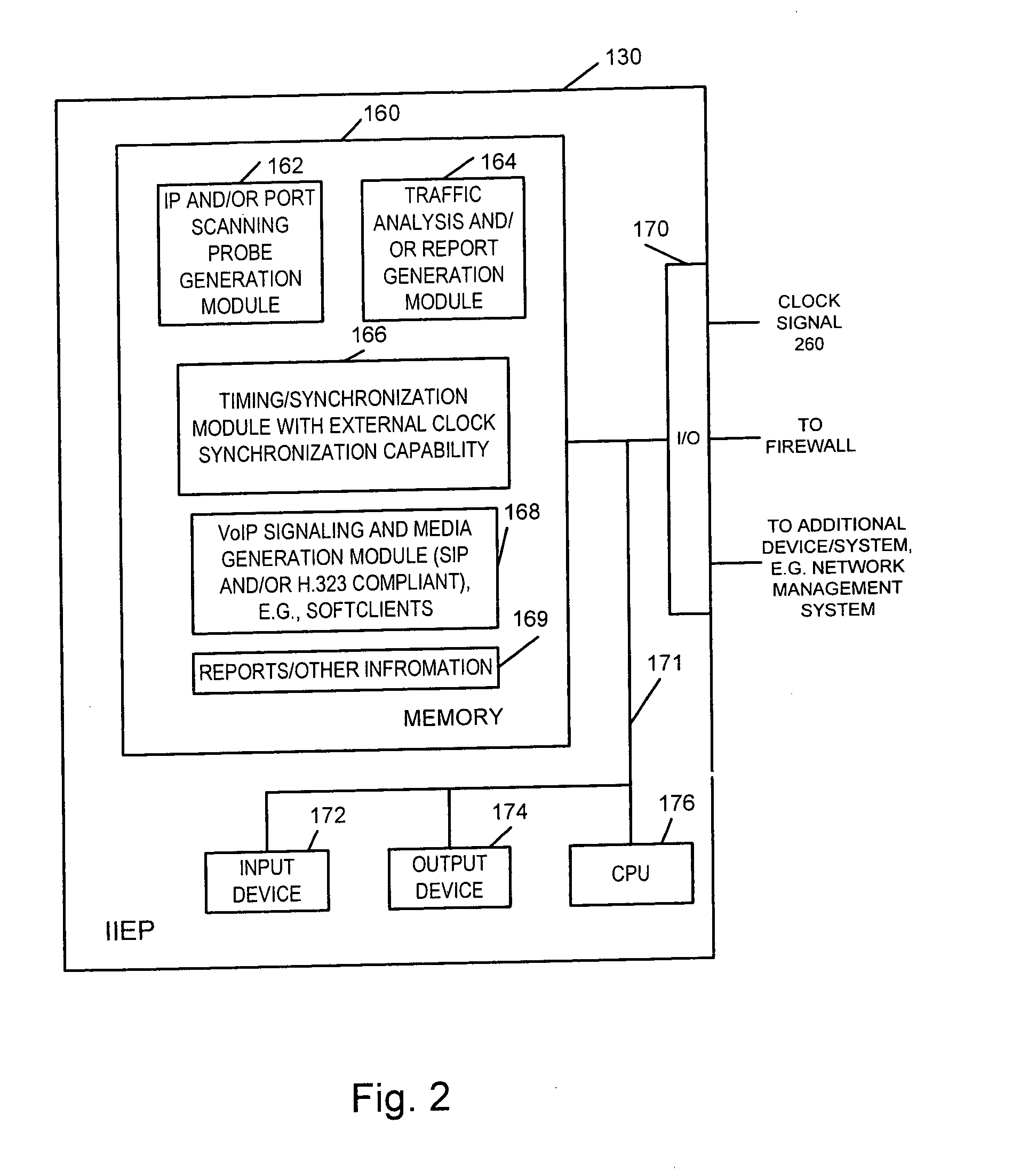 Network firewall test methods and apparatus