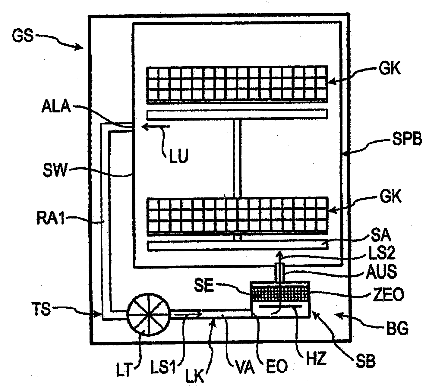 Dishwasher machine comprising a sorption drying device