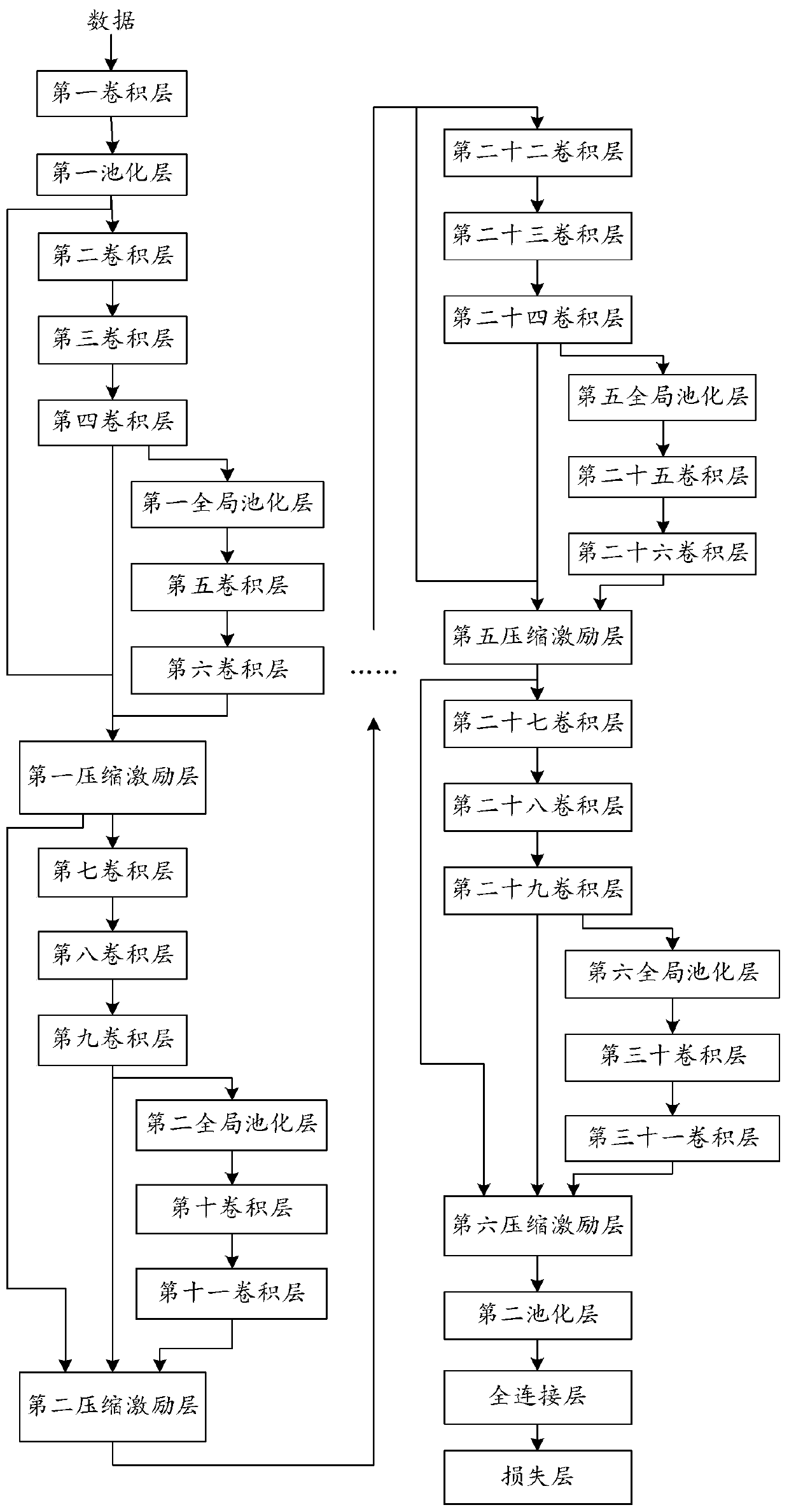 Retrograde motion judgment method and device based on image recognition, equipment and storage medium