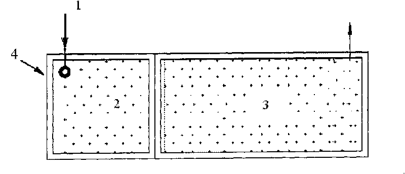 Method for treating landscape water body eutrophication pollution