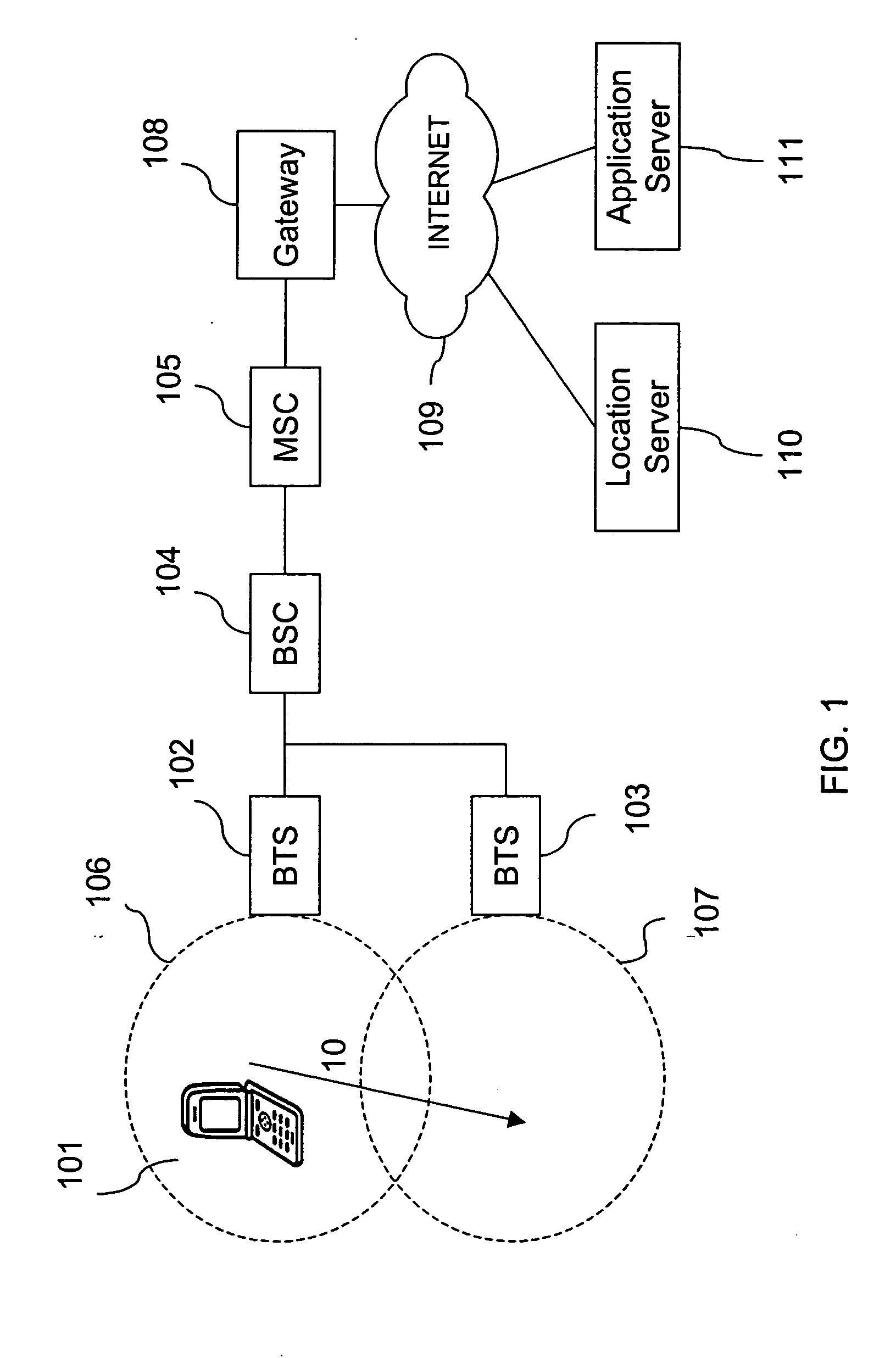 System and method for mobile-based location information