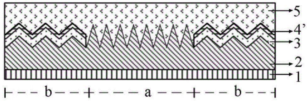 A kind of method for preparing optical anti-counterfeiting element