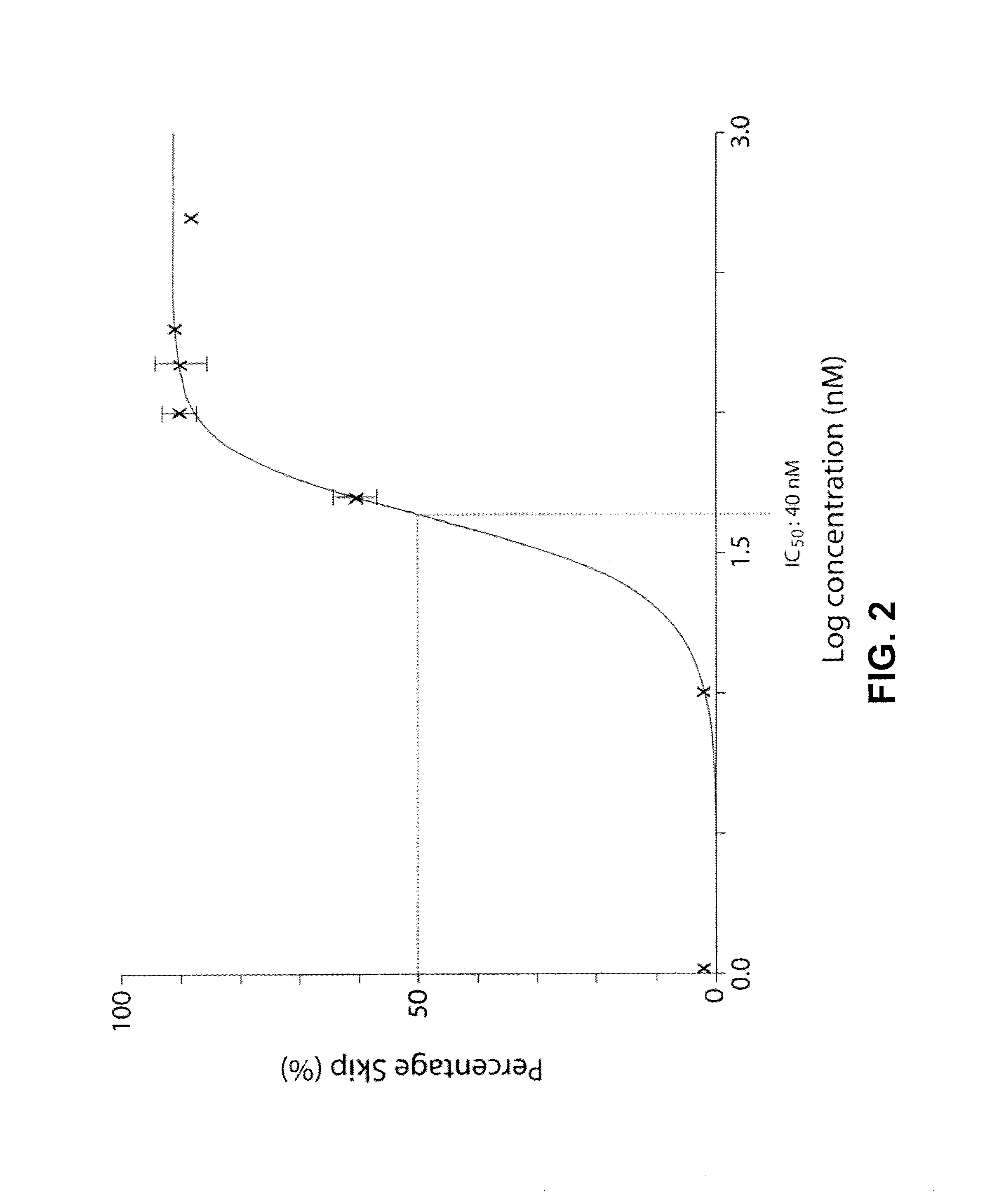 Antisense oligonucleotide directed removal of proteolytic cleavage sites, the hchwa-d mutation, and trinucleotide repeat expansions