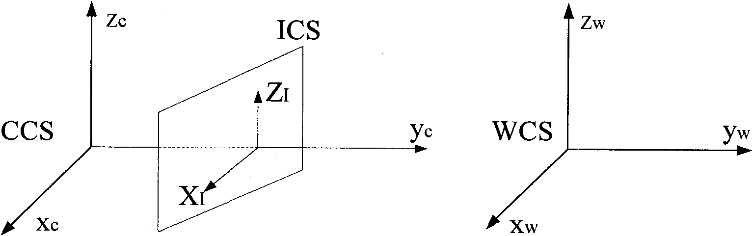 Unmanned aerial vehicle (UAV) position and orientation estimation method based on cooperative target characteristic lines