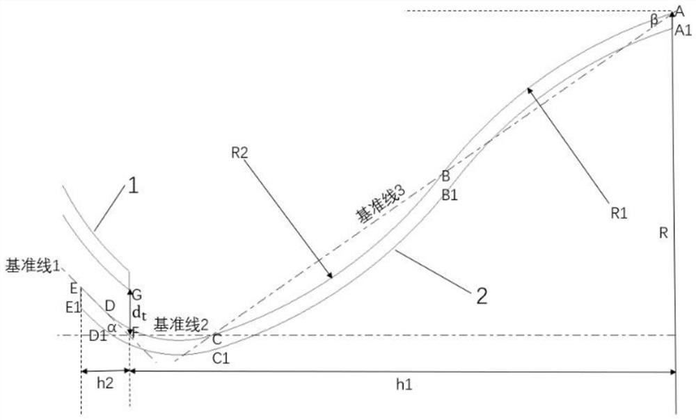 A centrifugal fan collector with double arc profile