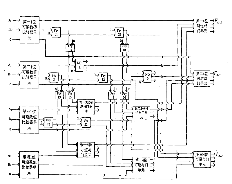 Four-bit reversible digital comparator