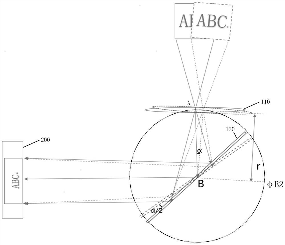 Camera Modules and Electronics