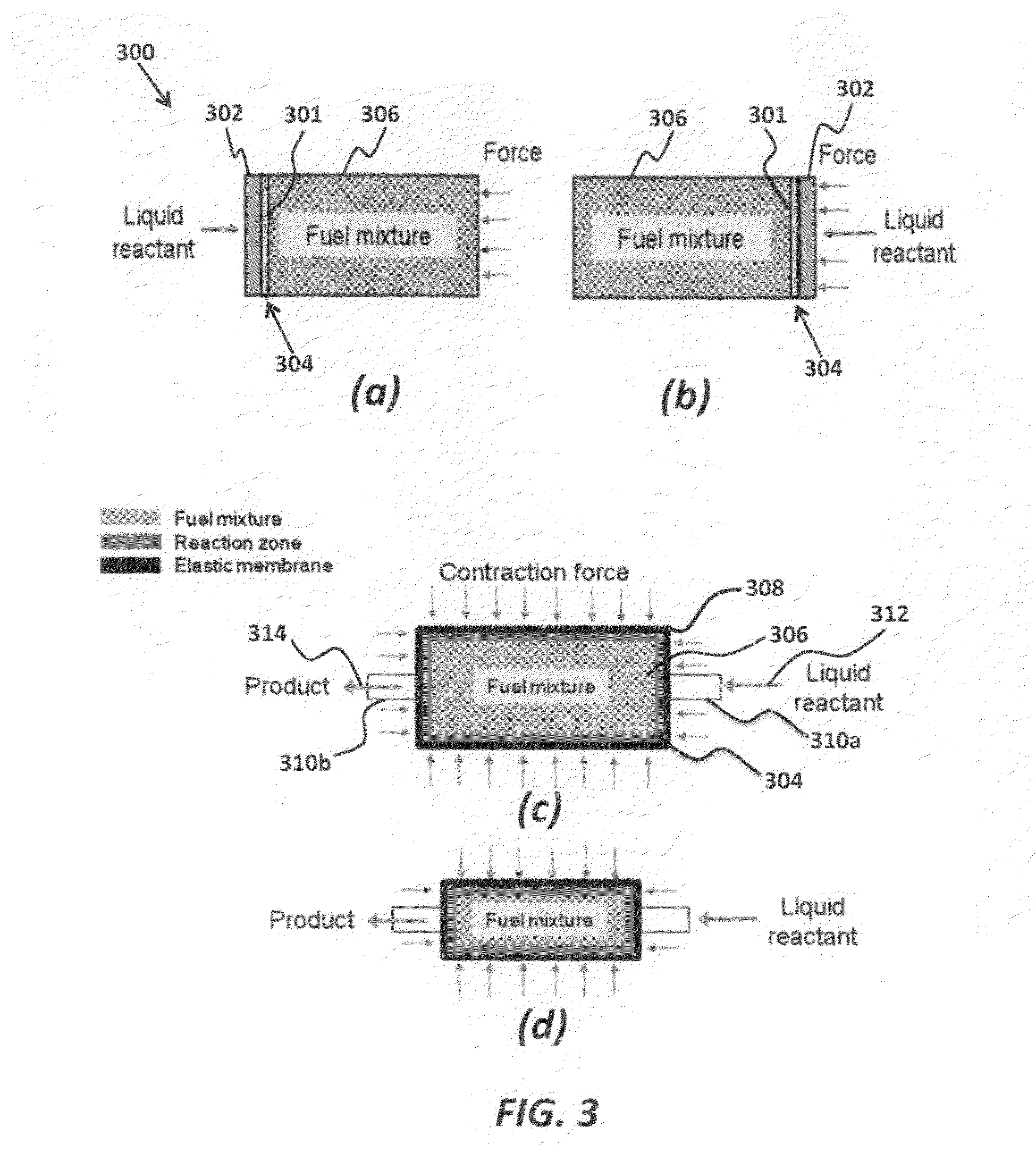 Chemical hydride formulation and system design for controlled generation of hydrogen