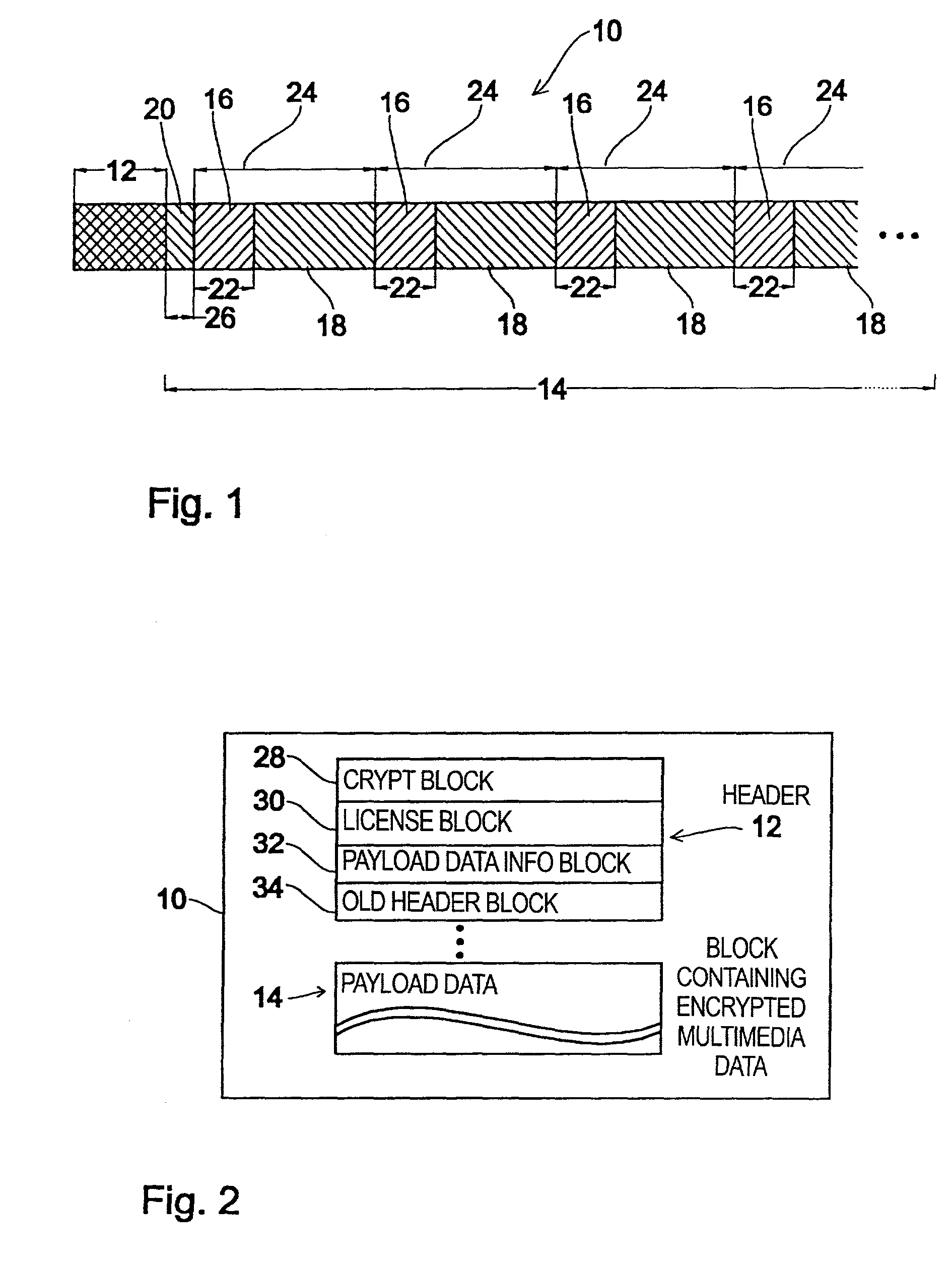 Method and device for producing an encrypted payload data stream and method and device for decrypting an encrypted payload data stream