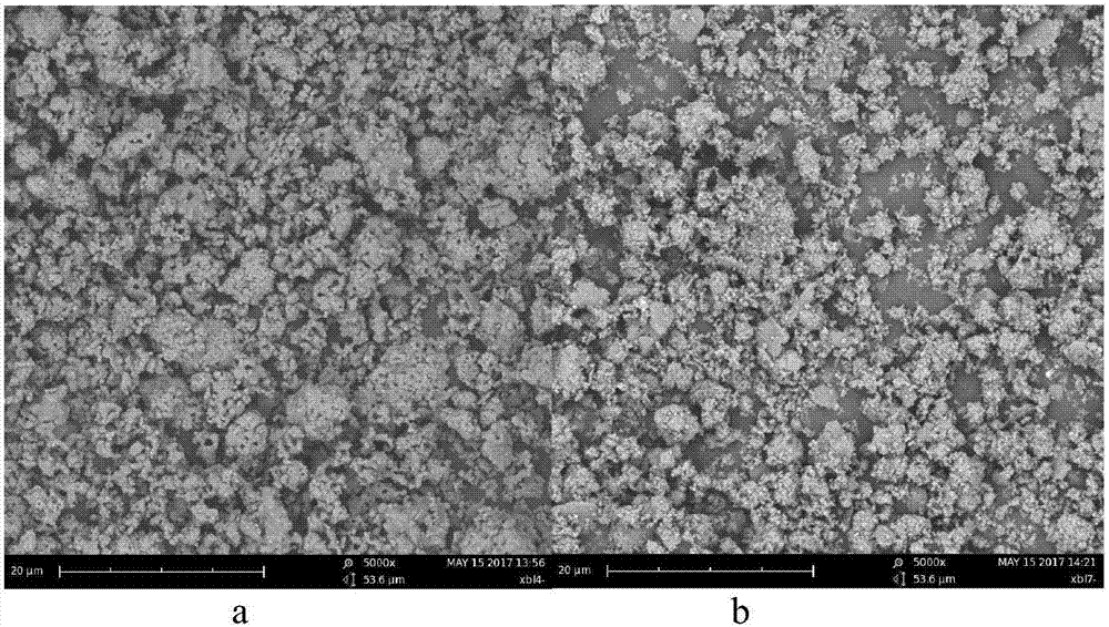 Modified red mud and its preparation method and application