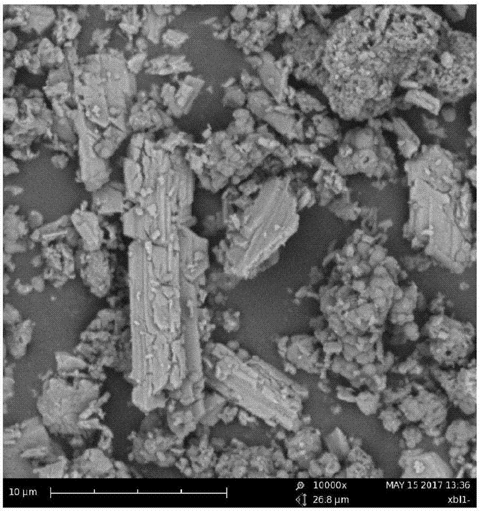 Modified red mud and its preparation method and application