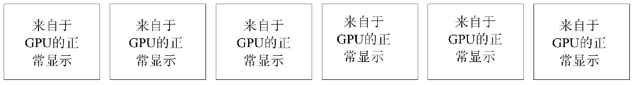 A display driving circuit board, its driving method and display device