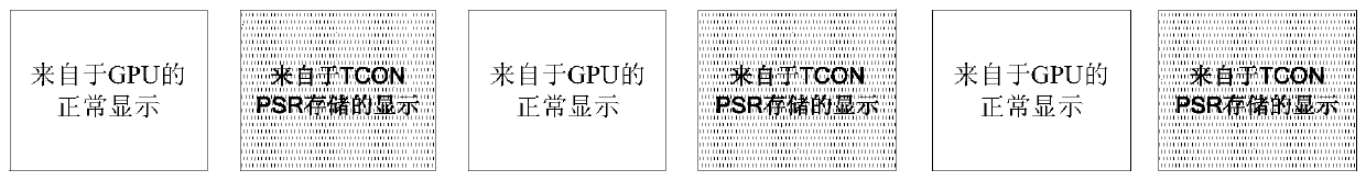 A display driving circuit board, its driving method and display device