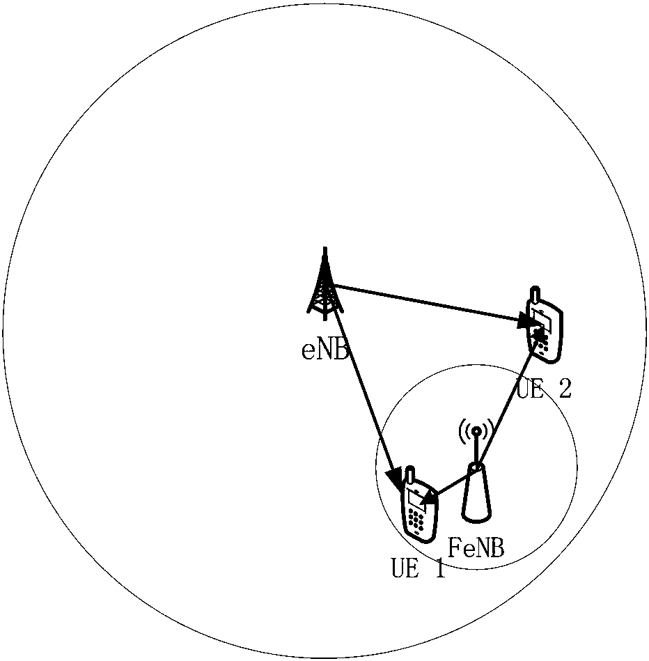 Internet-of-Things assistant system for English education and teaching