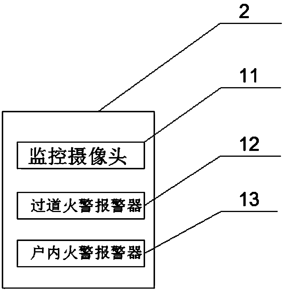 Intelligent security monitoring system and method