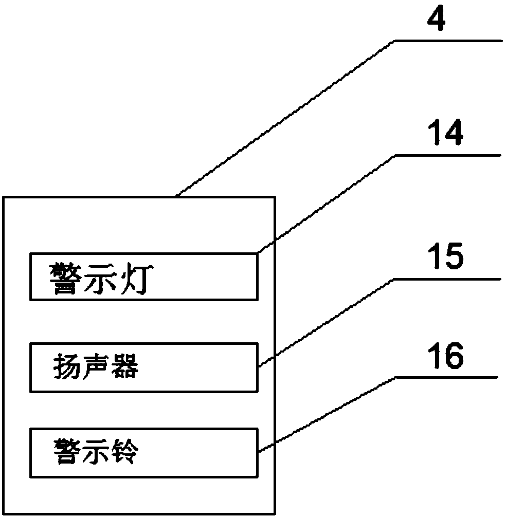 Intelligent security monitoring system and method