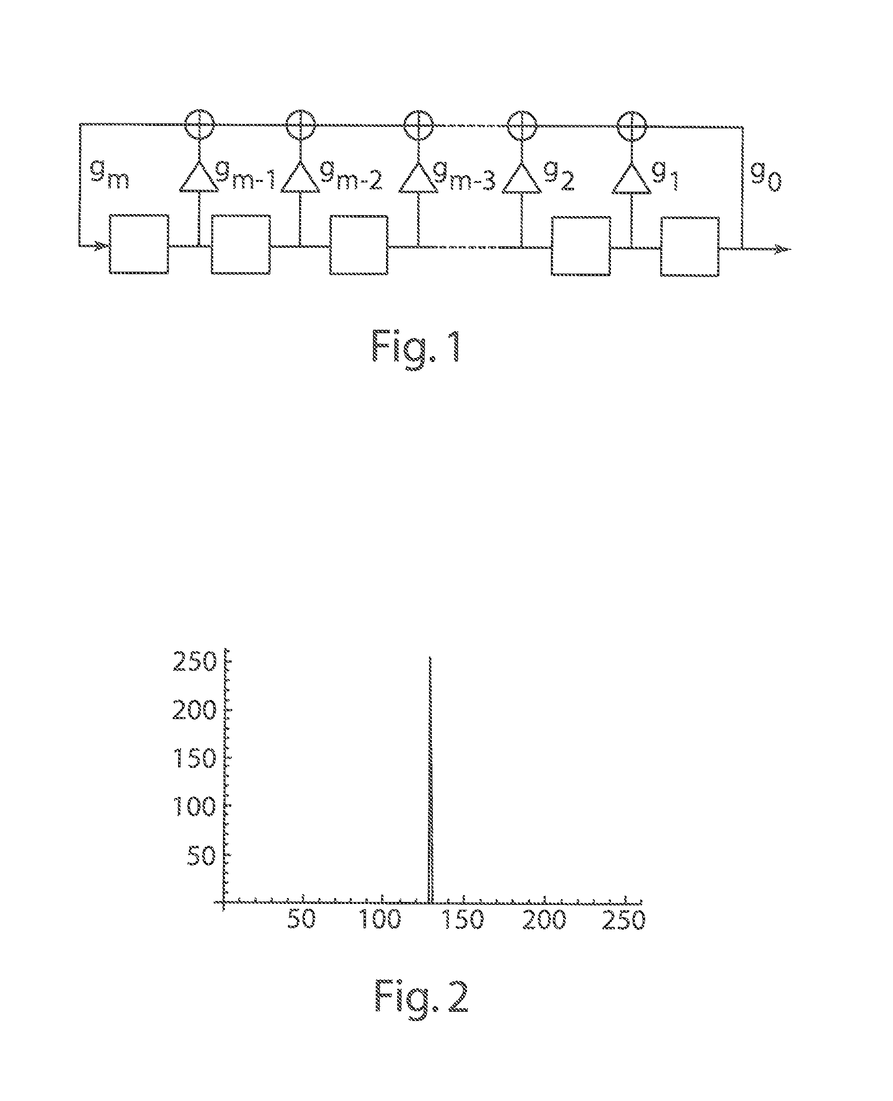 Modulated sine waves for differential absorption measurements using a CW laser system